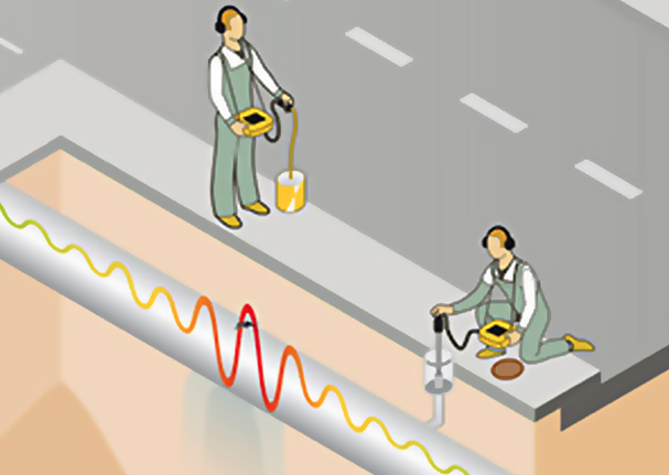 spécialiste de recherche de fuite complexe