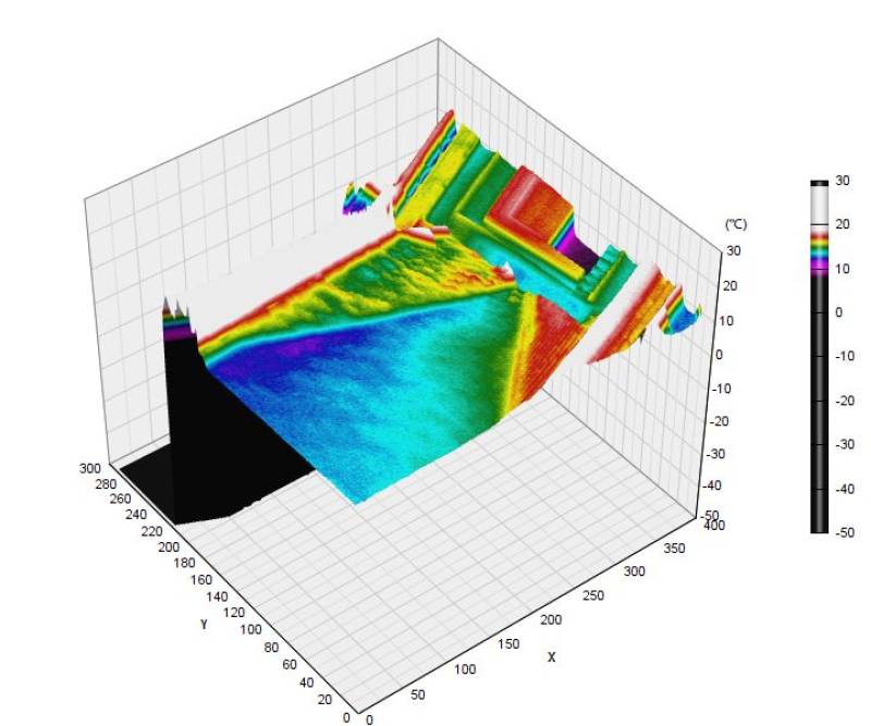 Trouver un expert en humidité à Honfleur