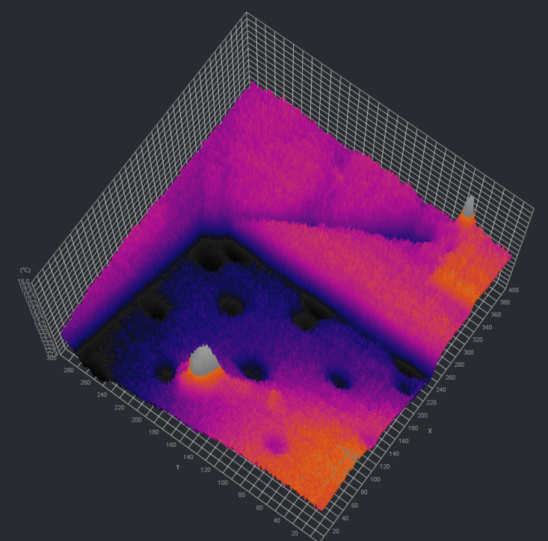 analyse image radiométrique suite humidité