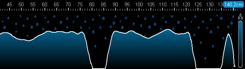 Spécialiste des recherches de fuites d'eau pour particuliers et professionnels avec Radiotelec au Havre