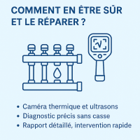 Nos prestations sur le secteur de Rouen 76000 en Normandie